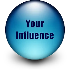 Expanding Your Sphere of Influence 1 Sphere of Influence