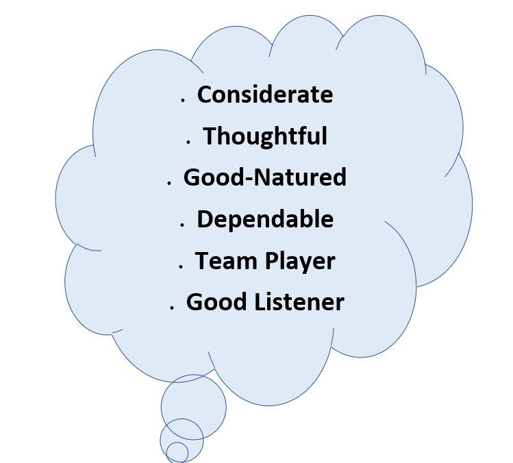 Introvert-perspectives