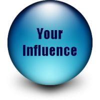 influence Sphere of Influence