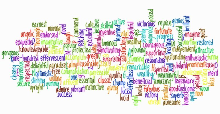Words in wordcloud