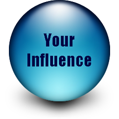 Leadership Breakthroughs Archives - List Format 187 Sphere of Influence