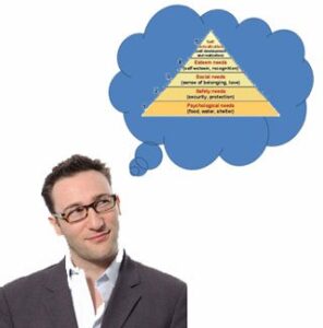 Leadership Breakthroughs Archives - List Format 127 Simon Ponders Maslow