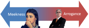 Leadership Breakthroughs Archives - List Format 80 Meekness - Arrogance Continuum