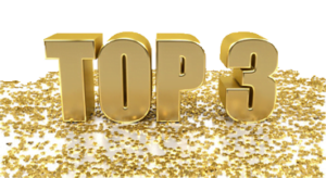 Leadership Breakthroughs Archives - List Format 72 Tom's Top 3