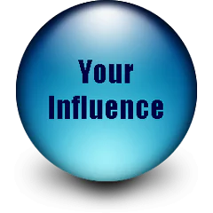 Expanding Your Sphere of Influence 1 Sphere of Influence