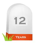 milestone
