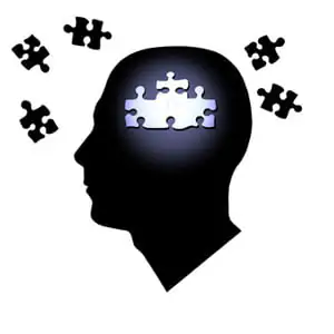 Self Discovery Coaching 3 Talent Analysis