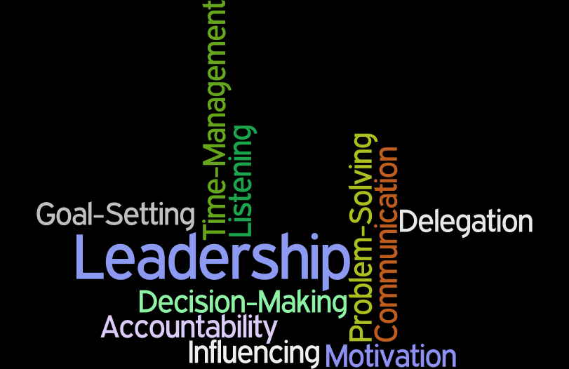 Executive Leadership Development 2 Leadership Skills Word Cloud