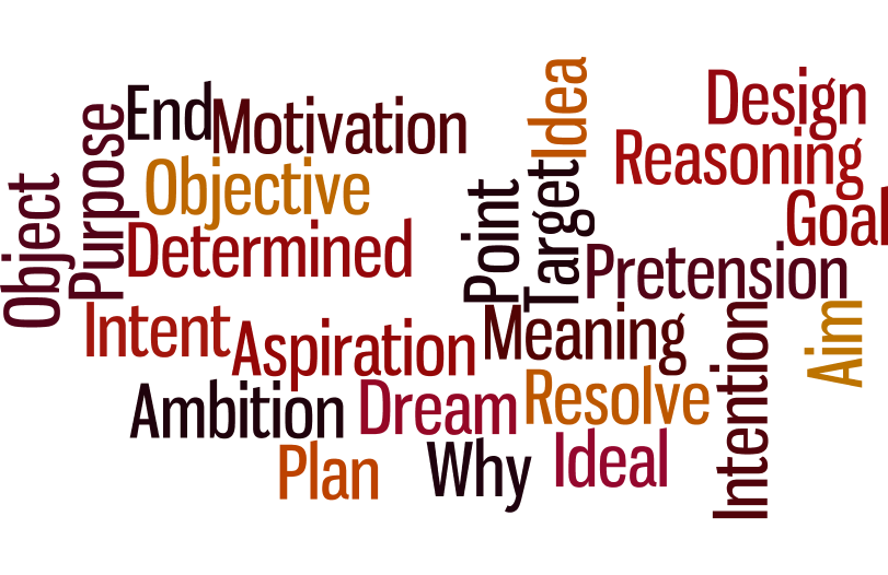 Influencing Others: Intention vs. Technique 3 Intent - Wordle