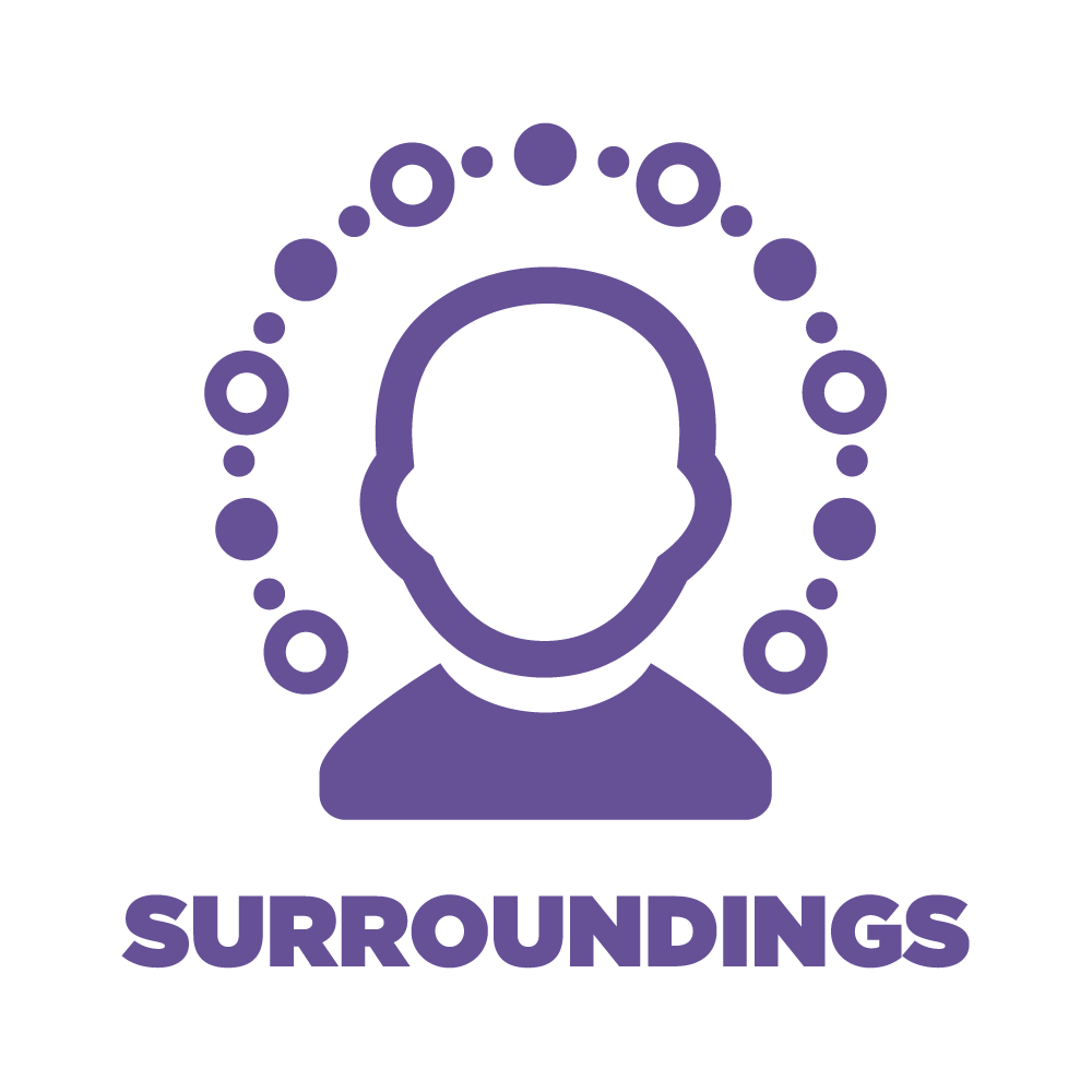 12df surroundings
