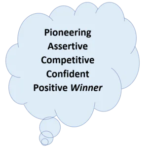 self-perceptions