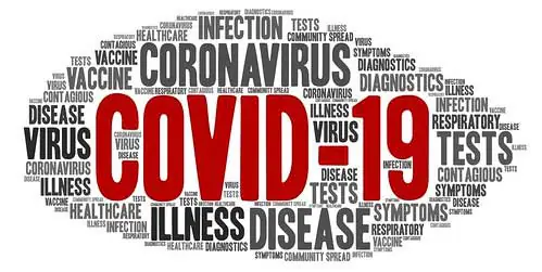 Your Post-Pandemic Hangover: Are You Now More Risk Averse? 1 Covid Cloud