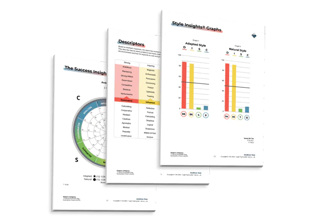 Outline of TriMetrix® Coaching Report Topics 13 Behaviors pages
