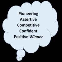 self-perceptions