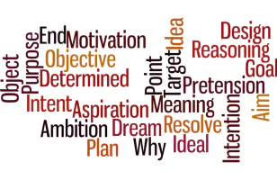 Intent - Wordle